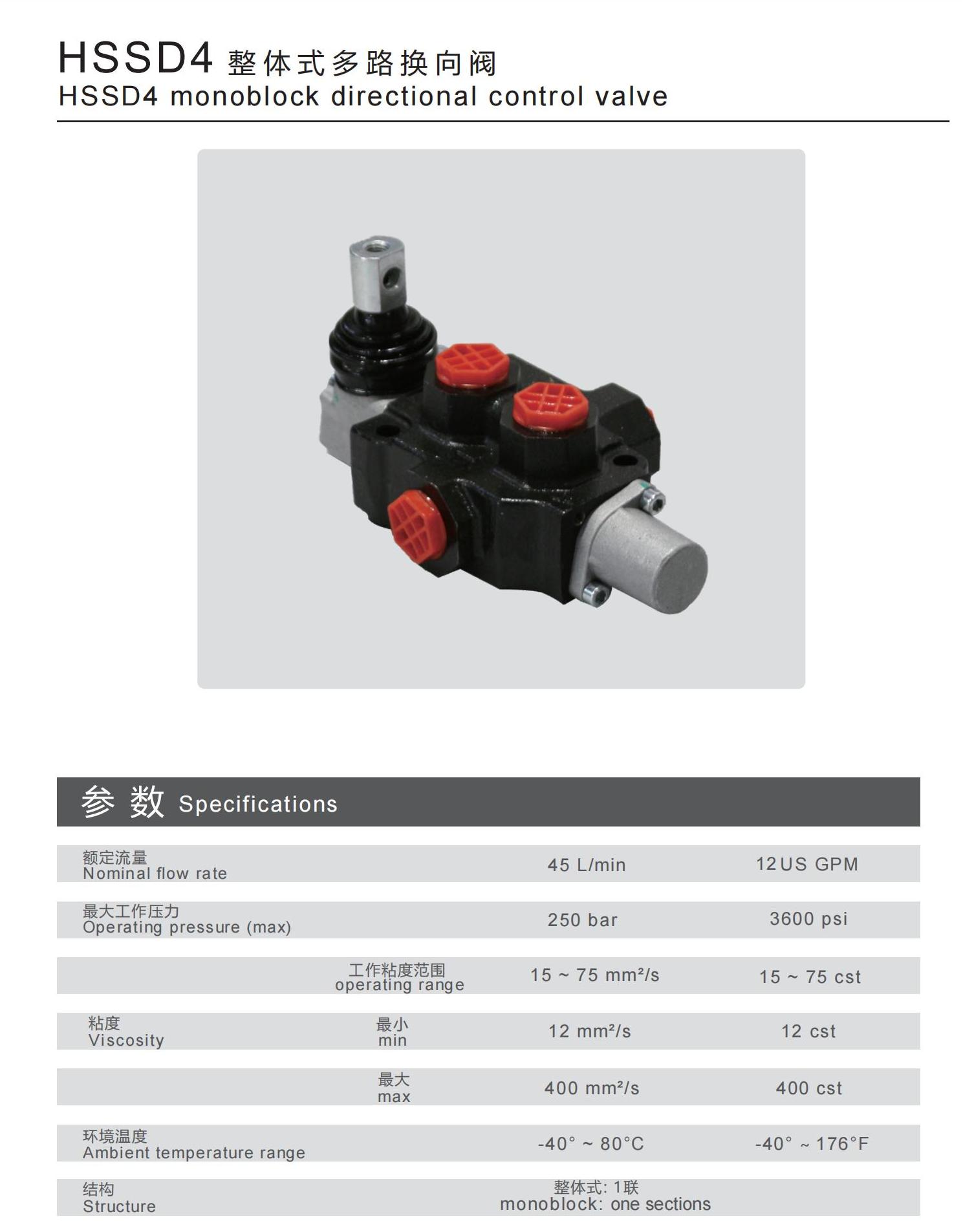 SD4 series directional control valve