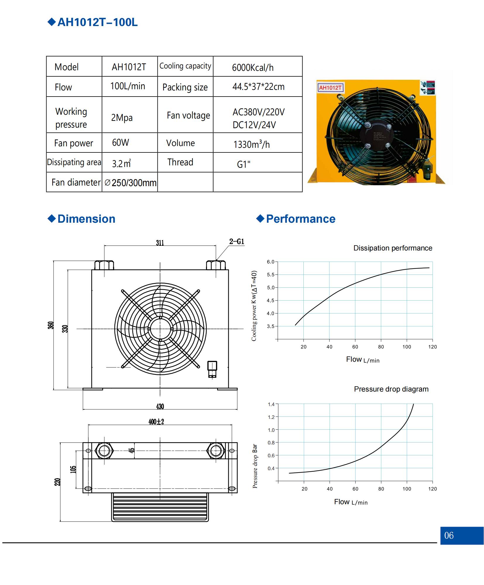 blince Hydraulic oil cooler-H_1012