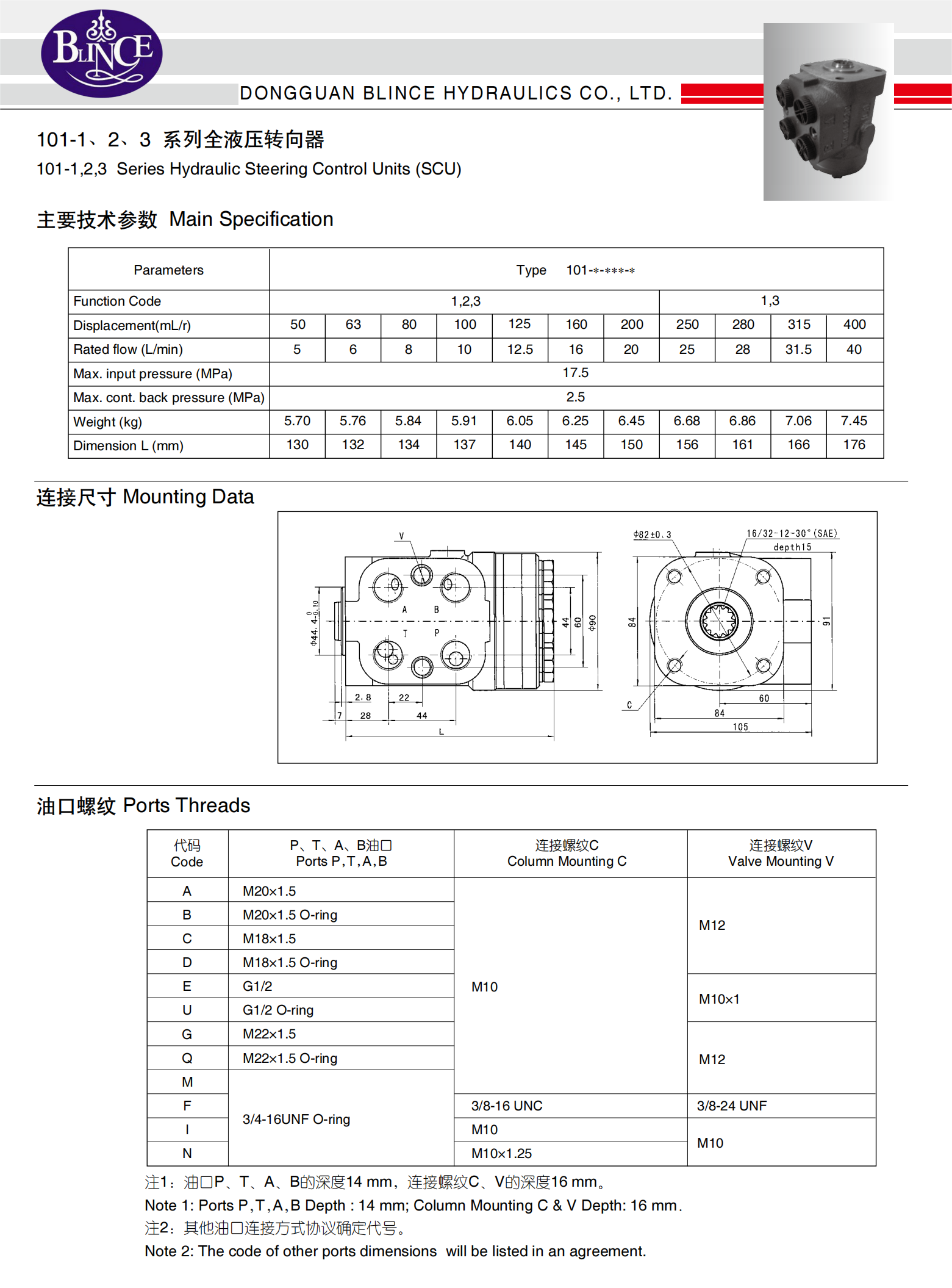 101 Blince hydraulic steering control unit_(1)