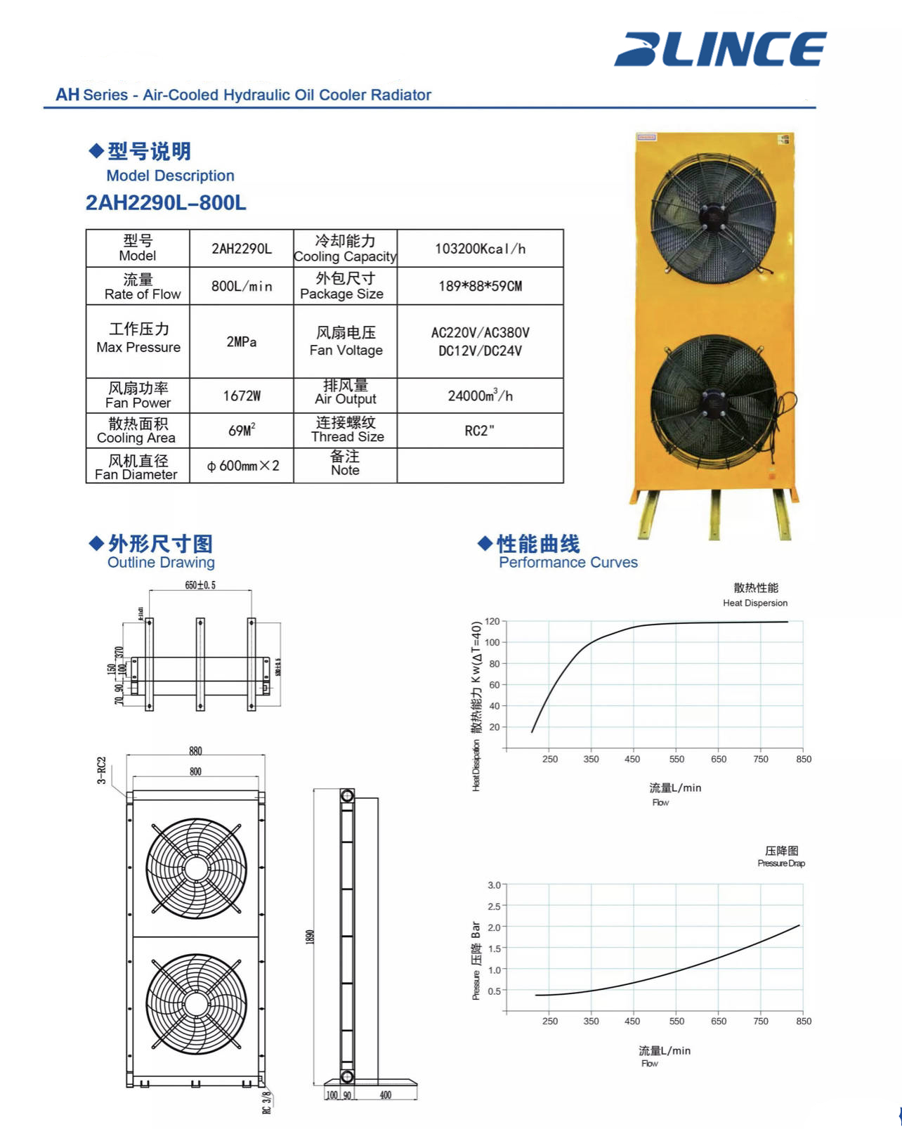 2AH2290L air cooler 