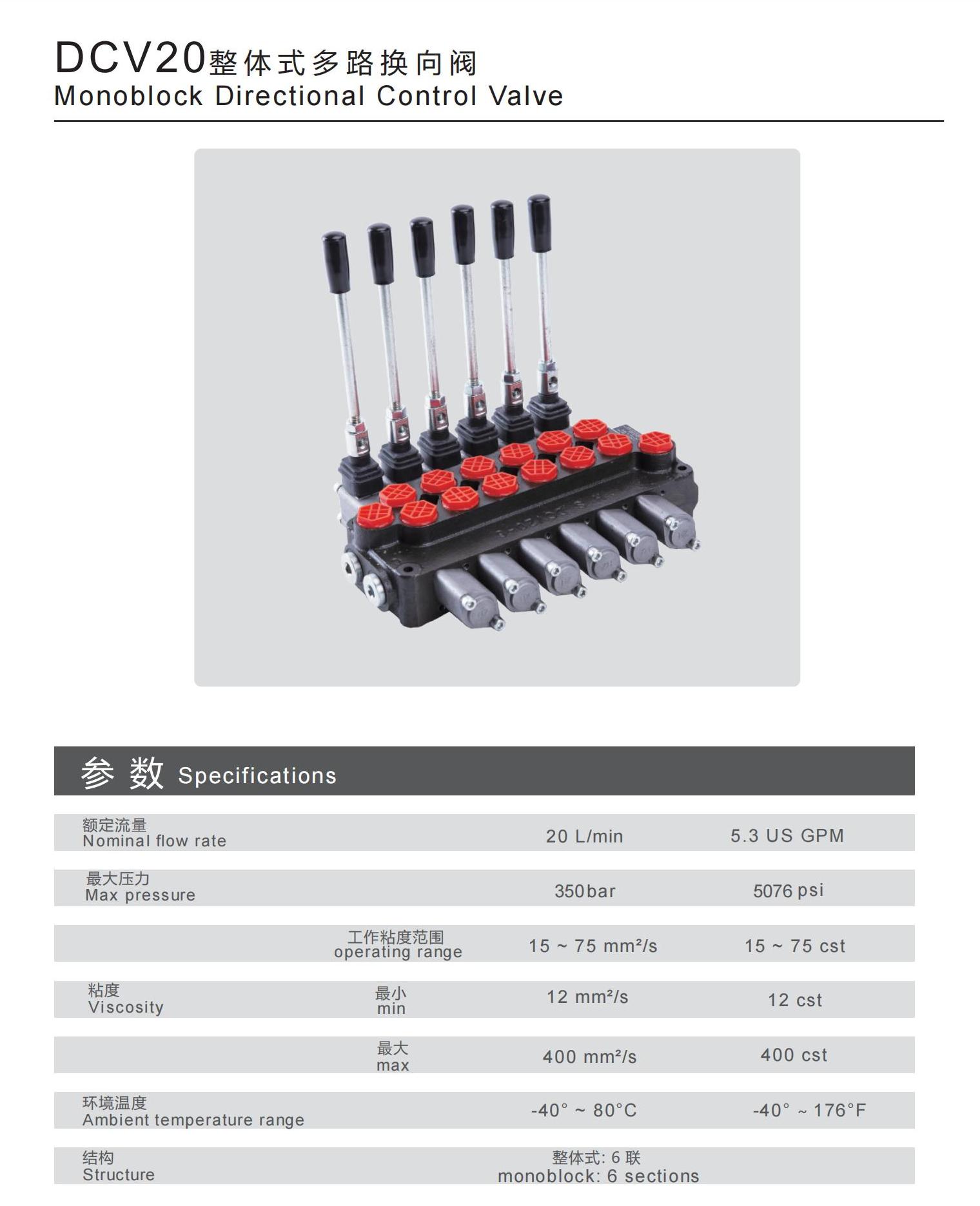 DCV20 Series directional control valve