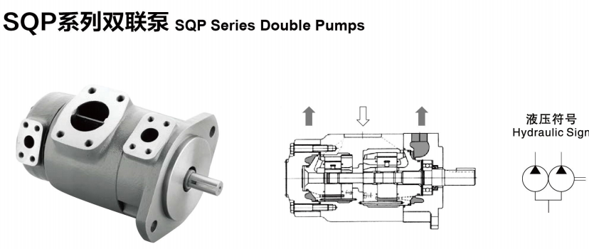 hydraulic double vane pump